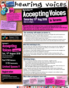 Workshop#1-Accepting Voices-11Aug2018